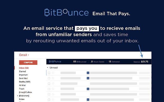 Bitbounce Email