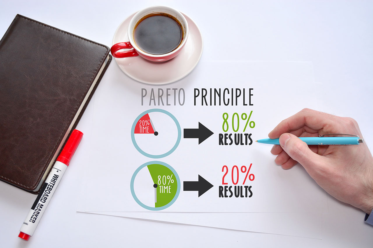 The Pareto Principle