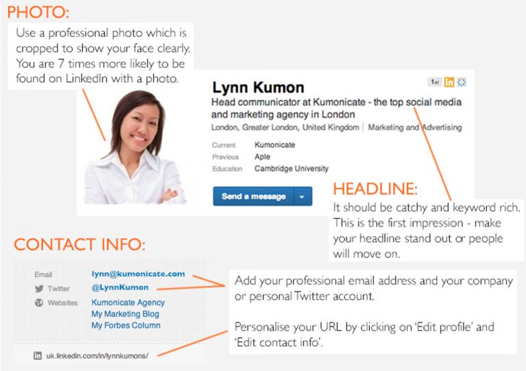 Optimizing Your LinkedIn 10 Best LinkedIn Profile Tips for Job Seekers