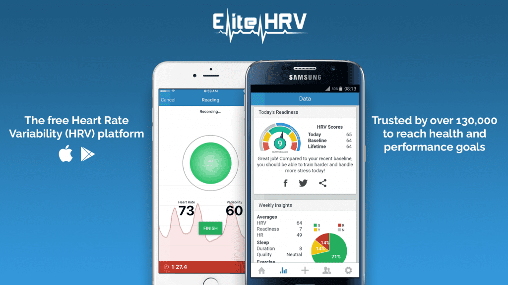 EliteHRV