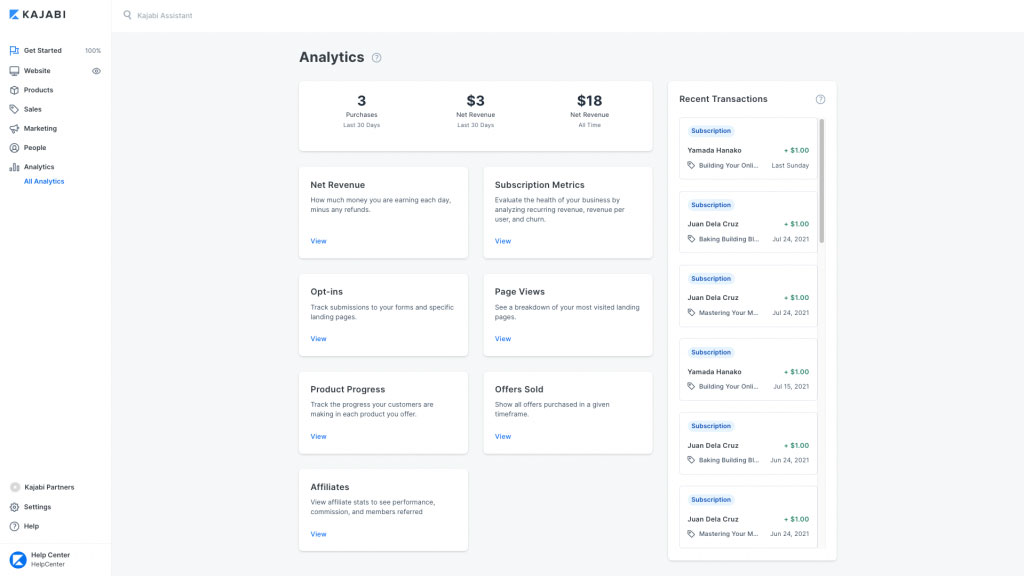 Kajabi Dashboard