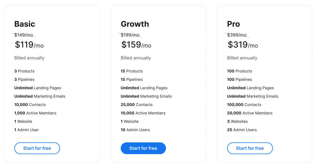 Kajabi Pricing