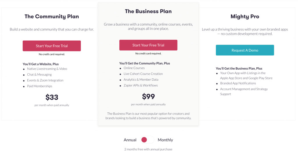 Mighty Networks Pricing