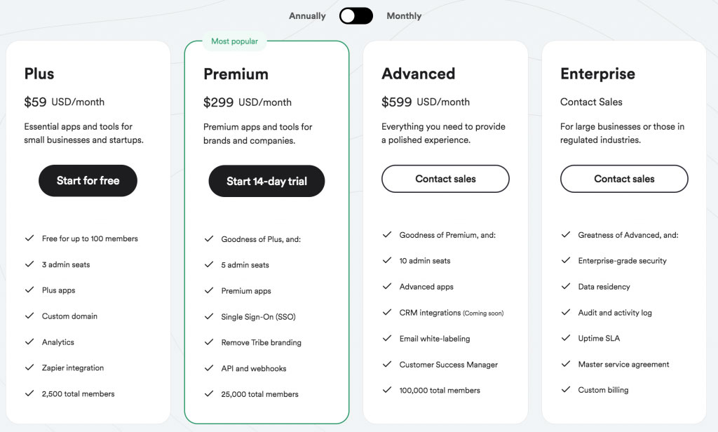 Tribe Pricing Chart