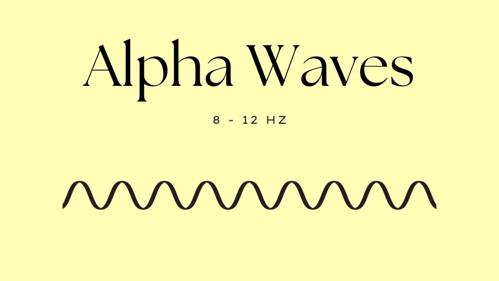 Alpha Brain Waves (8 - 12 Hz)