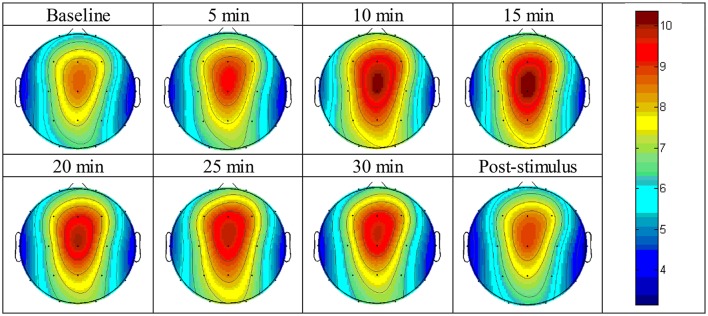 Theta Brainwave Study Brainwave Entrainment