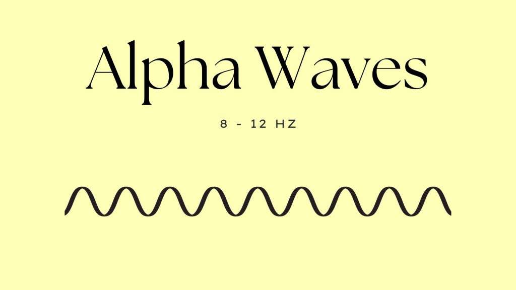 Alpha Brain Waves (8 Hz - 12 Hz)