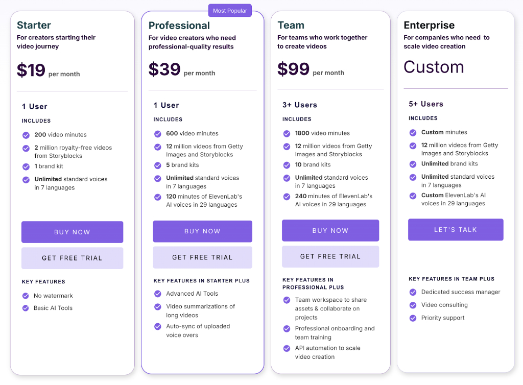 Pictory Pricing